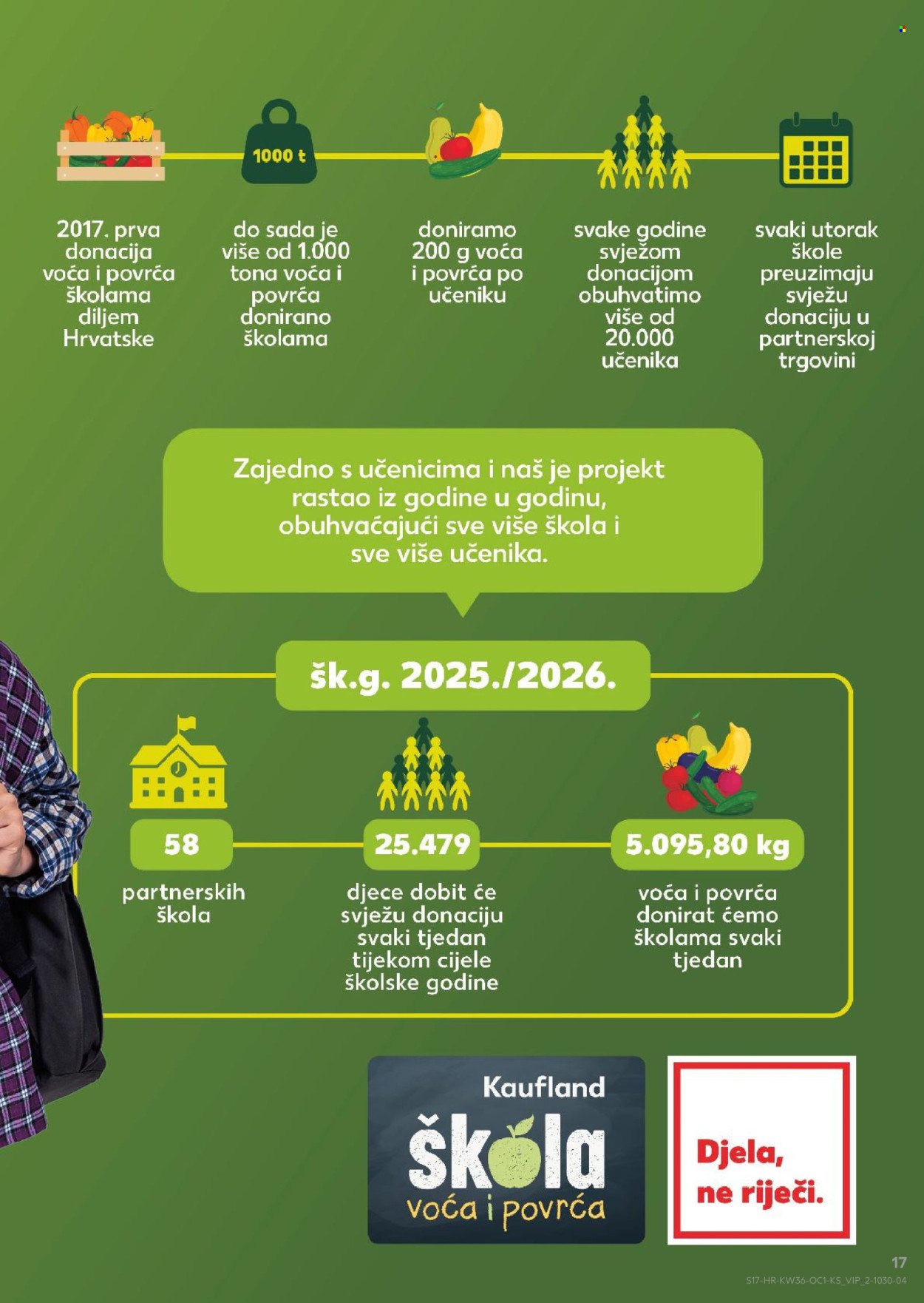 KAUFLAND katalog - Od srijede 03.09.2025.