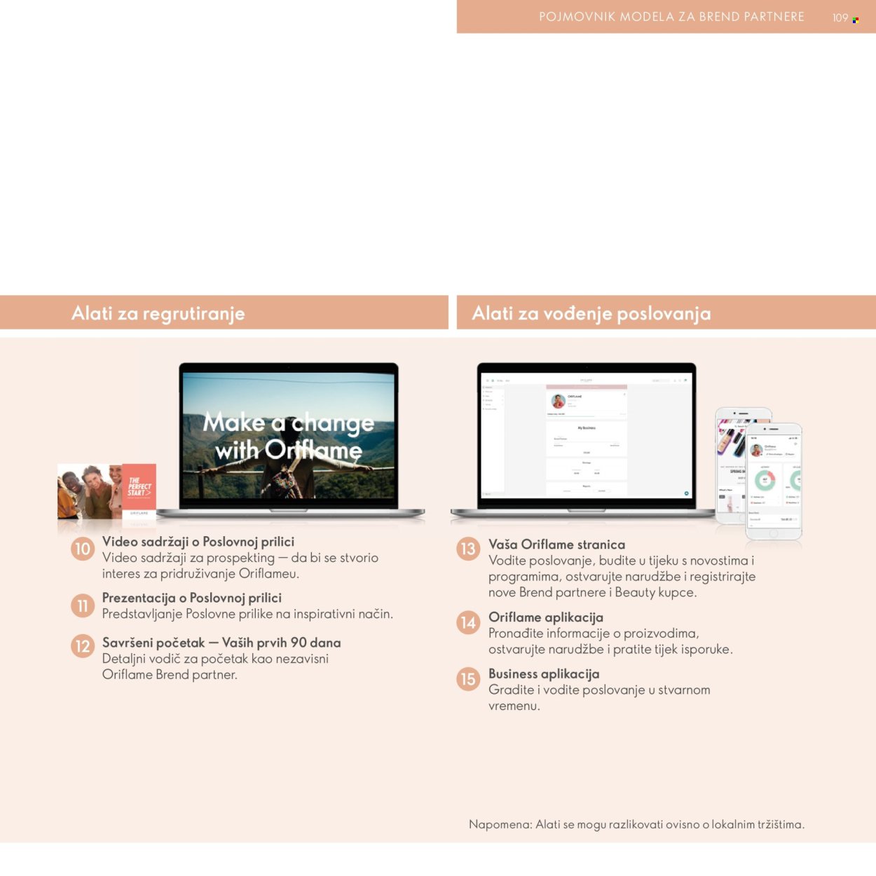 ORIFLAME katalog - Model za Brend