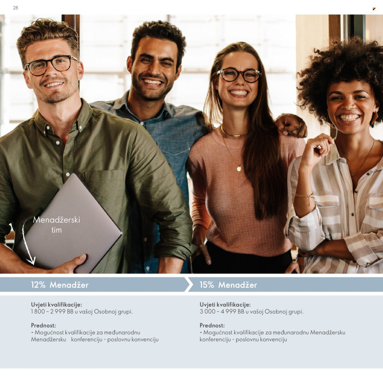 ORIFLAME katalog - Model za Brend