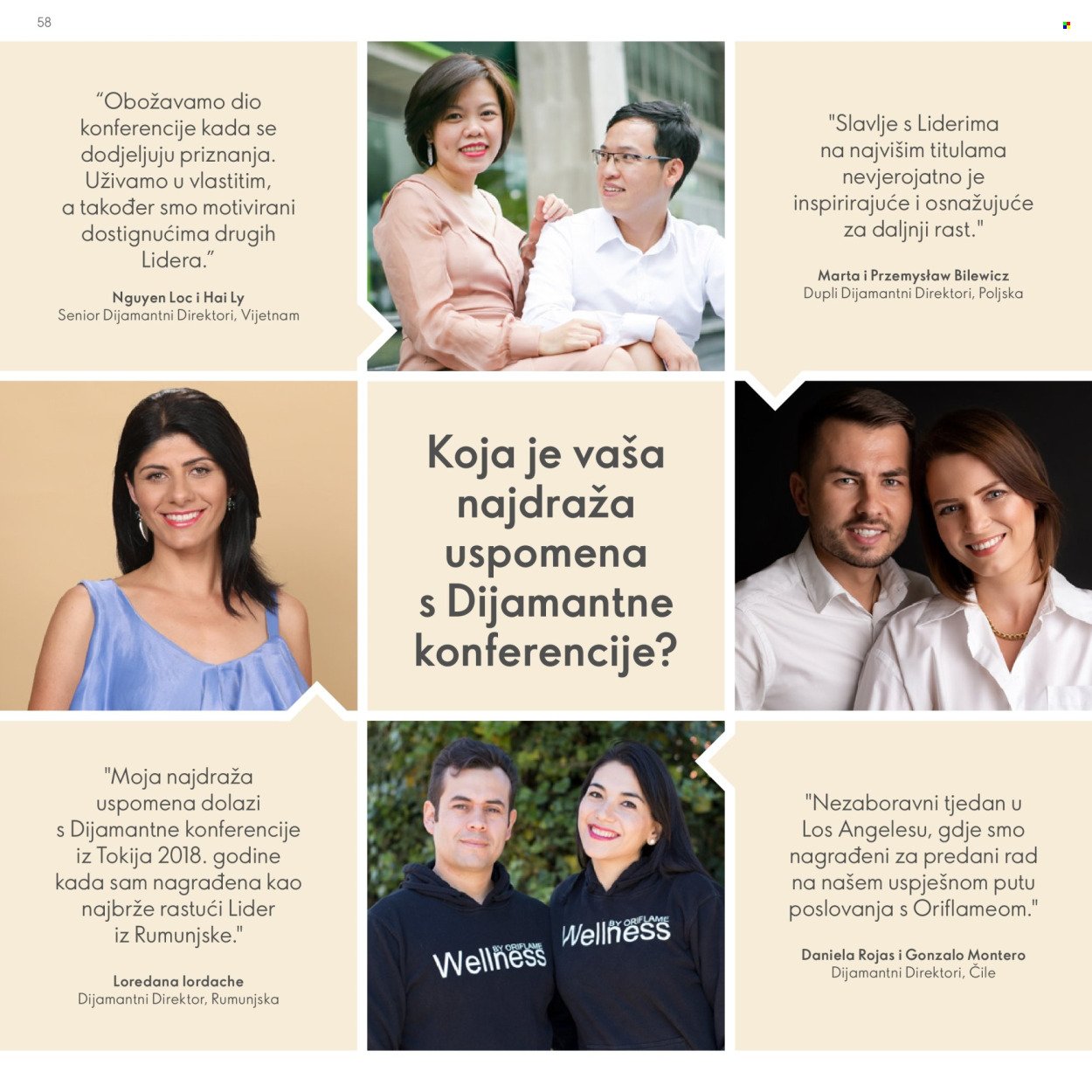 ORIFLAME katalog - Model za Brend