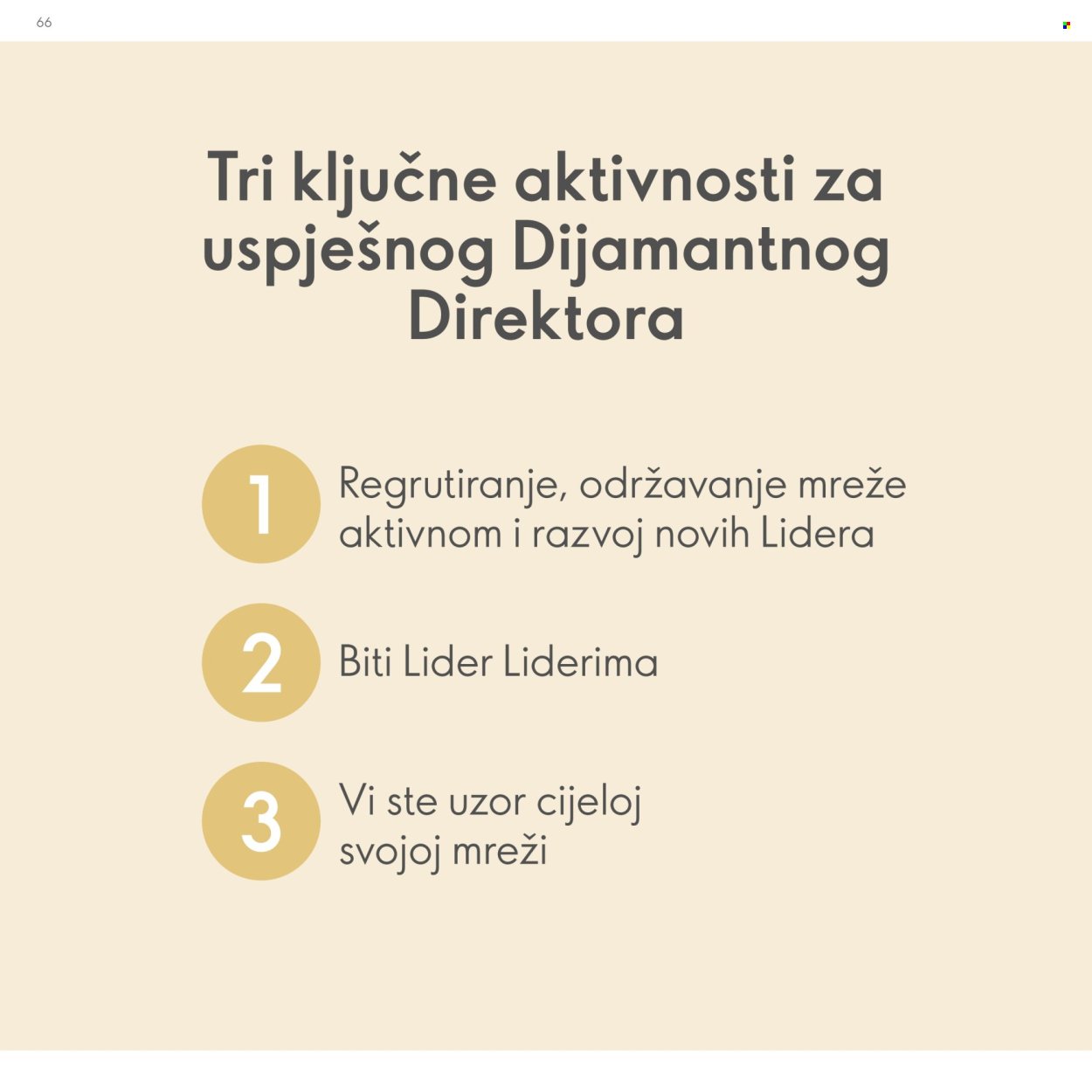 ORIFLAME katalog - Model za Brend