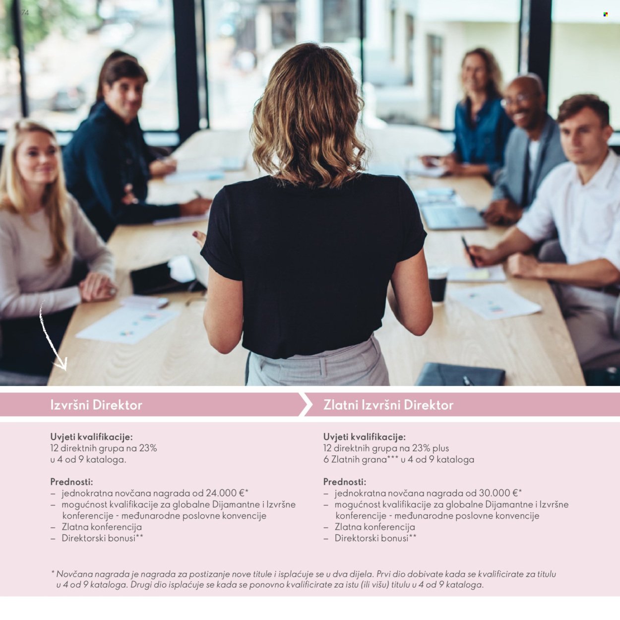 ORIFLAME katalog - Model za Brend