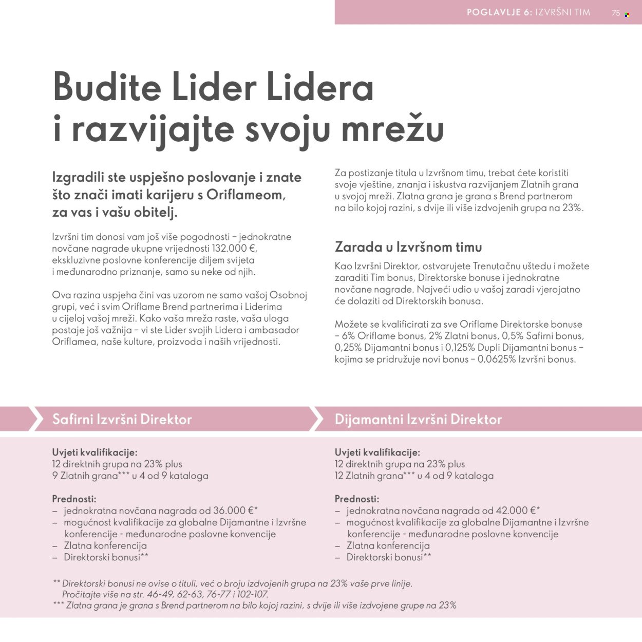 ORIFLAME katalog - Model za Brend