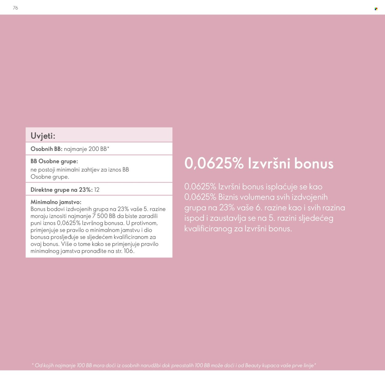 ORIFLAME katalog - Model za Brend