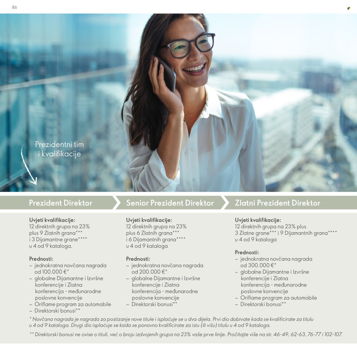 ORIFLAME katalog - Model za Brend