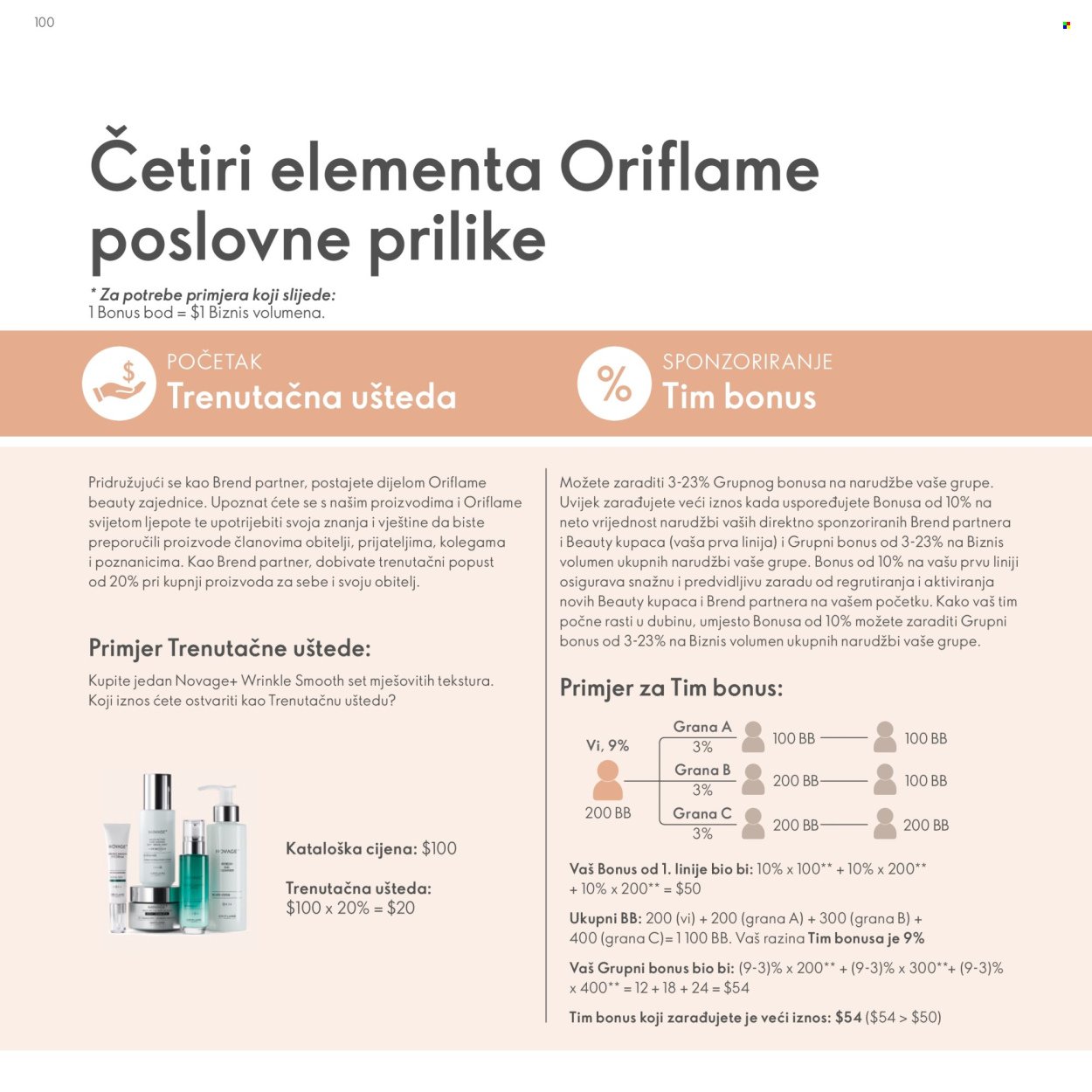 ORIFLAME katalog - Model za Brend