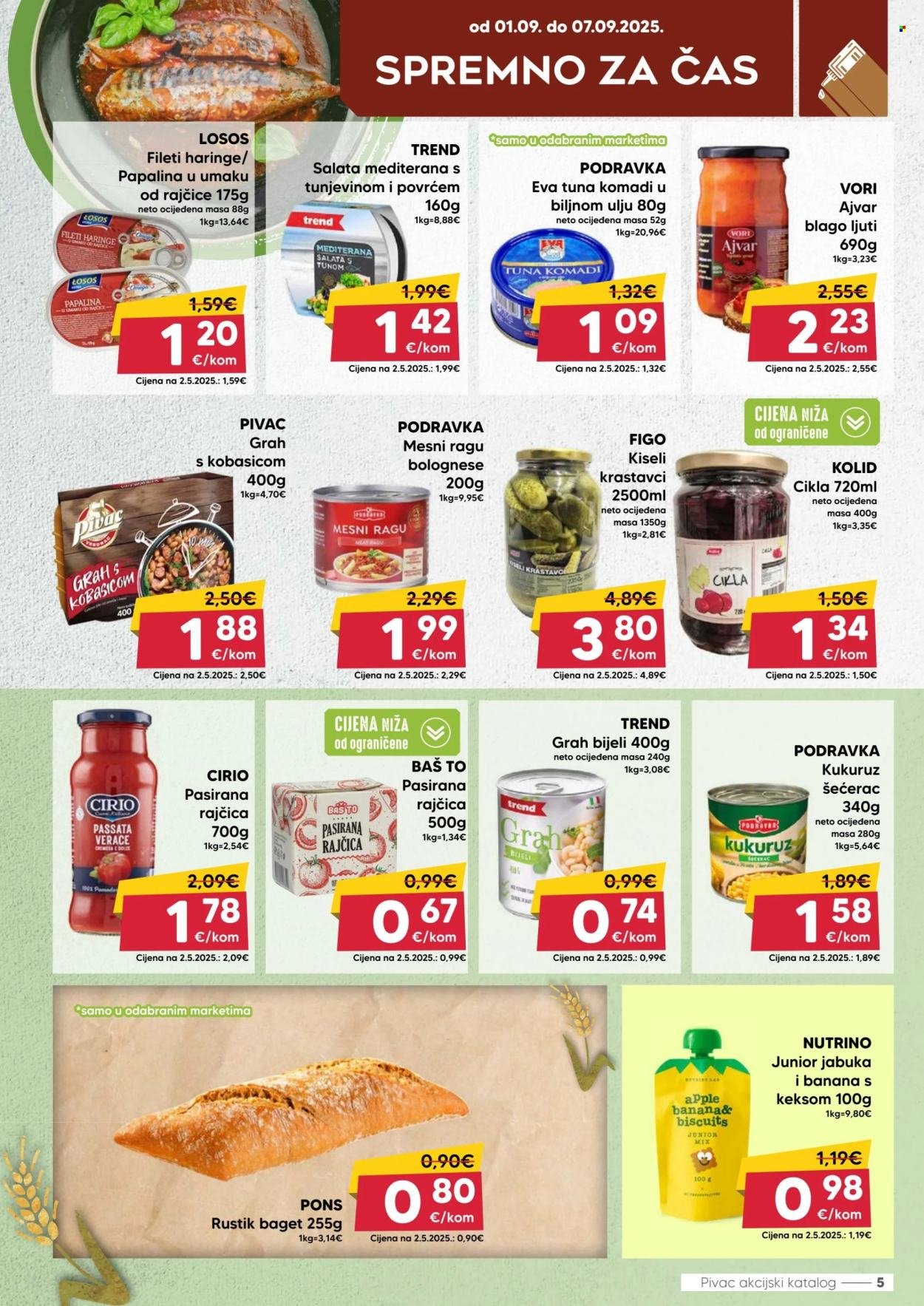 PIVAC katalog - Od ponedeljka 01.09.2025.