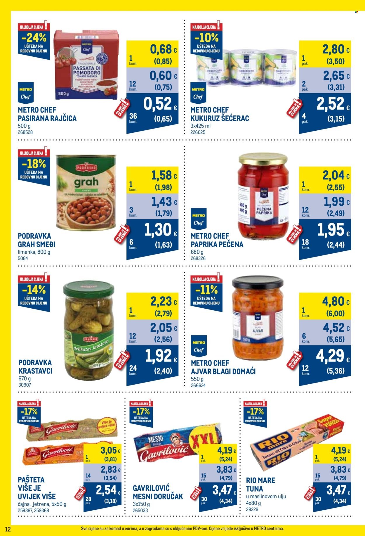 METRO katalog - Profi cijena