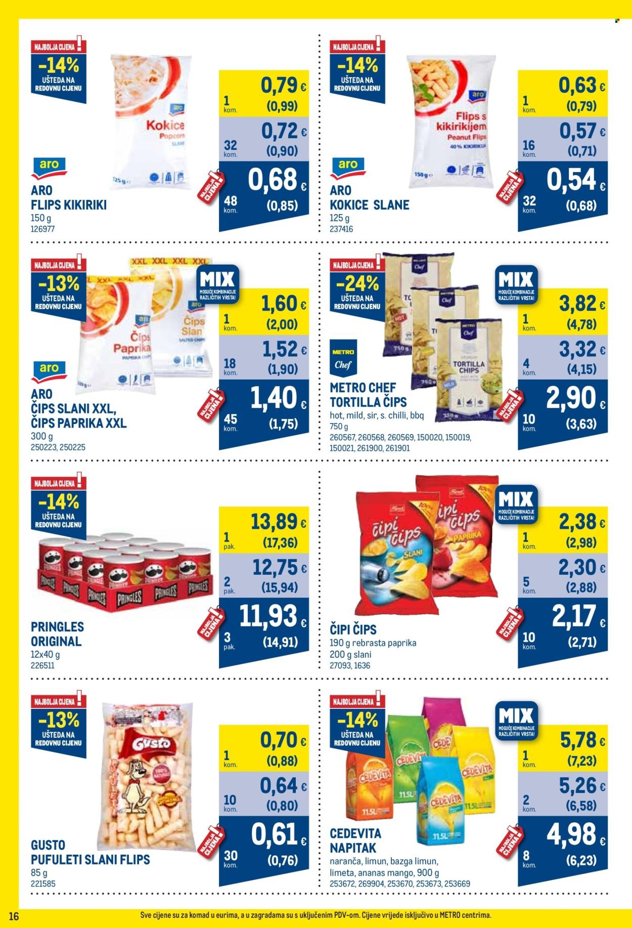 METRO katalog - Profi cijena