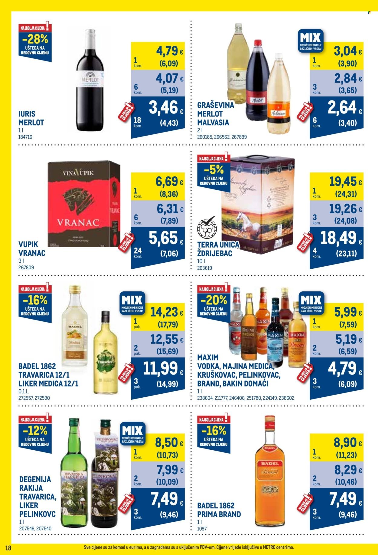 METRO katalog - Profi cijena