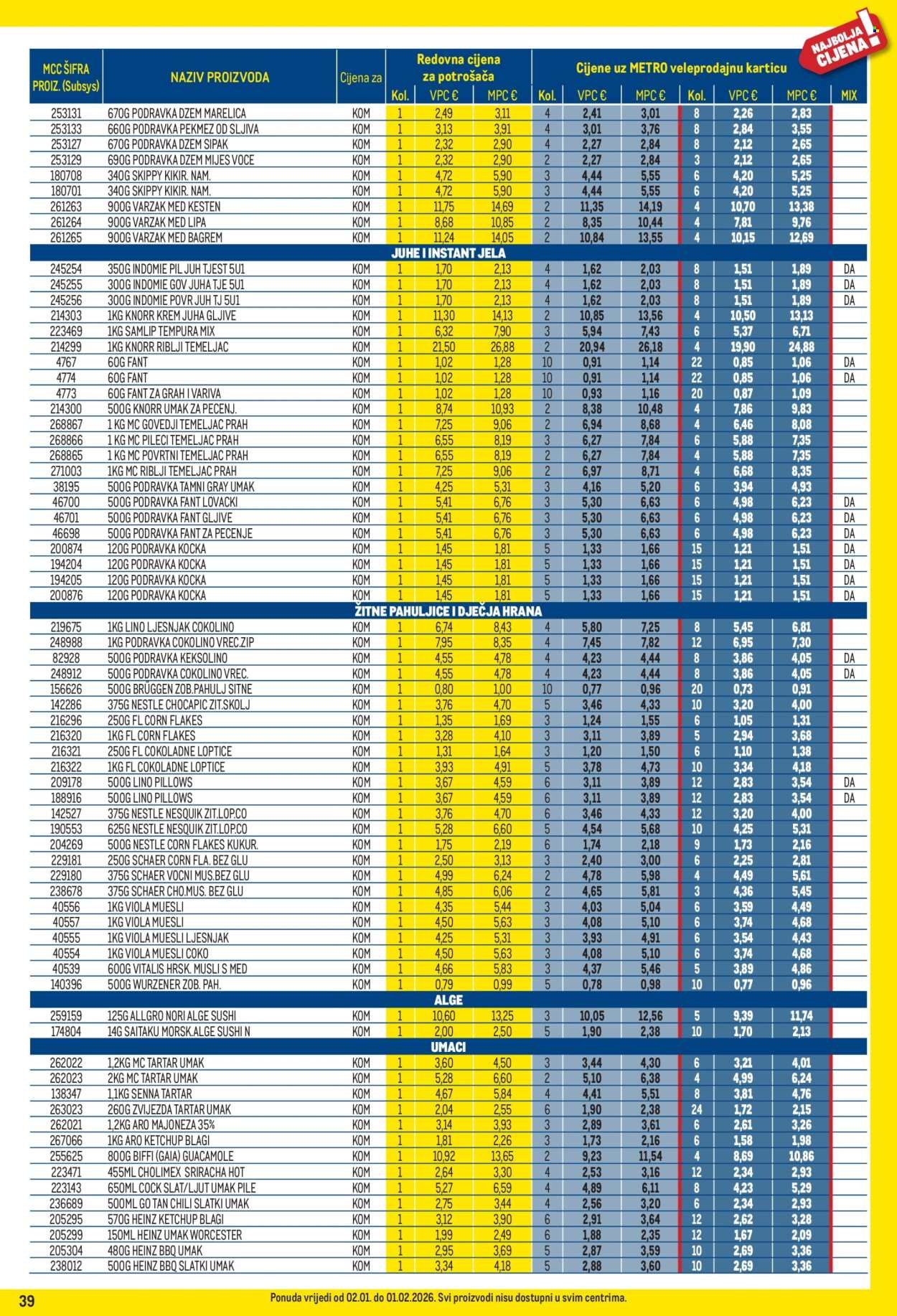 METRO katalog - Profi cijena