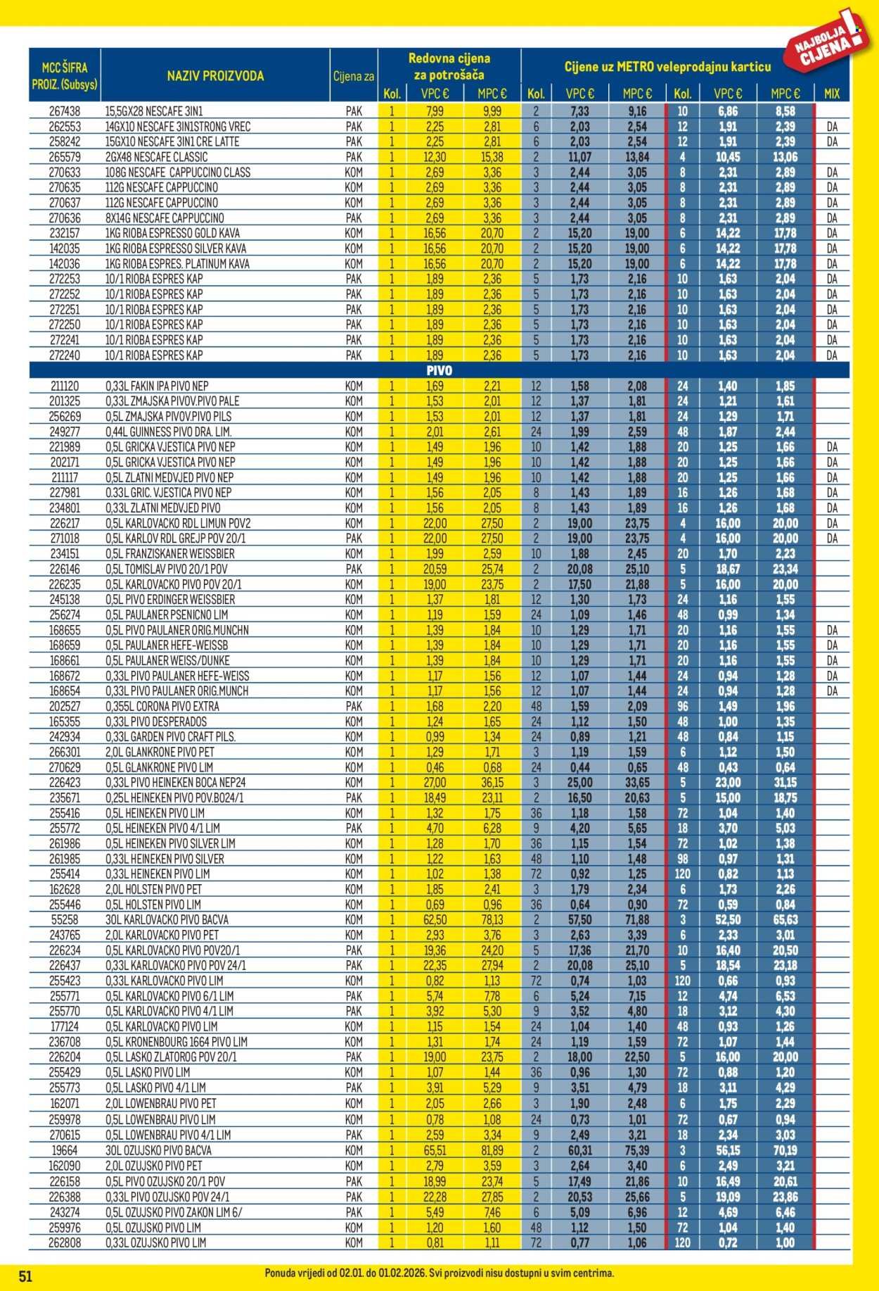 METRO katalog - Profi cijena