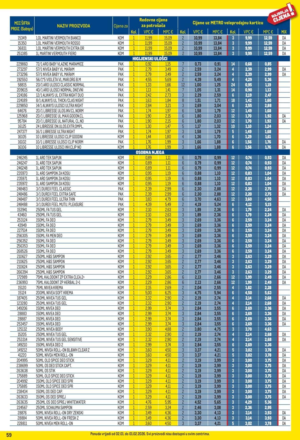 METRO katalog - Profi cijena