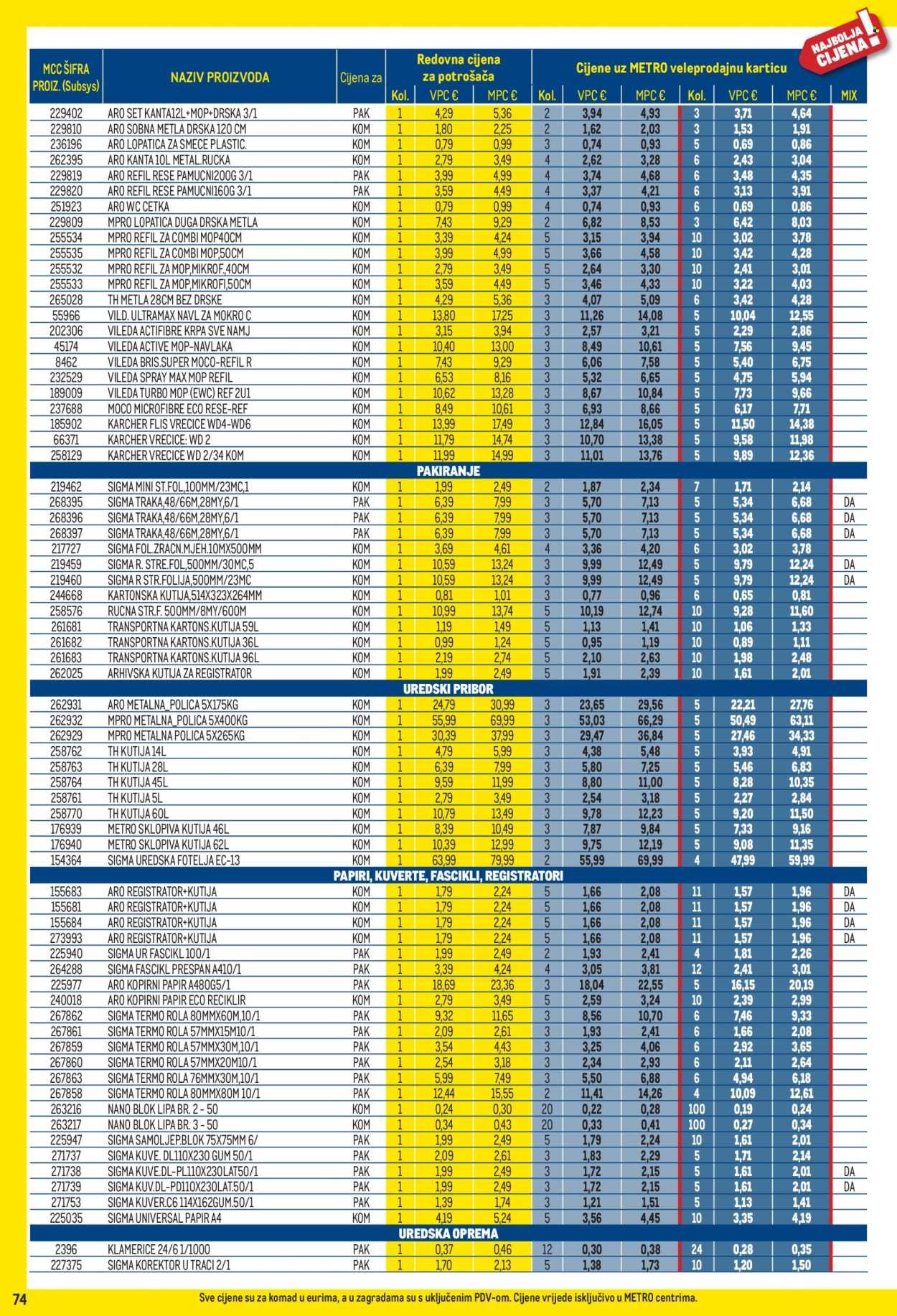 METRO katalog - Profi cijena