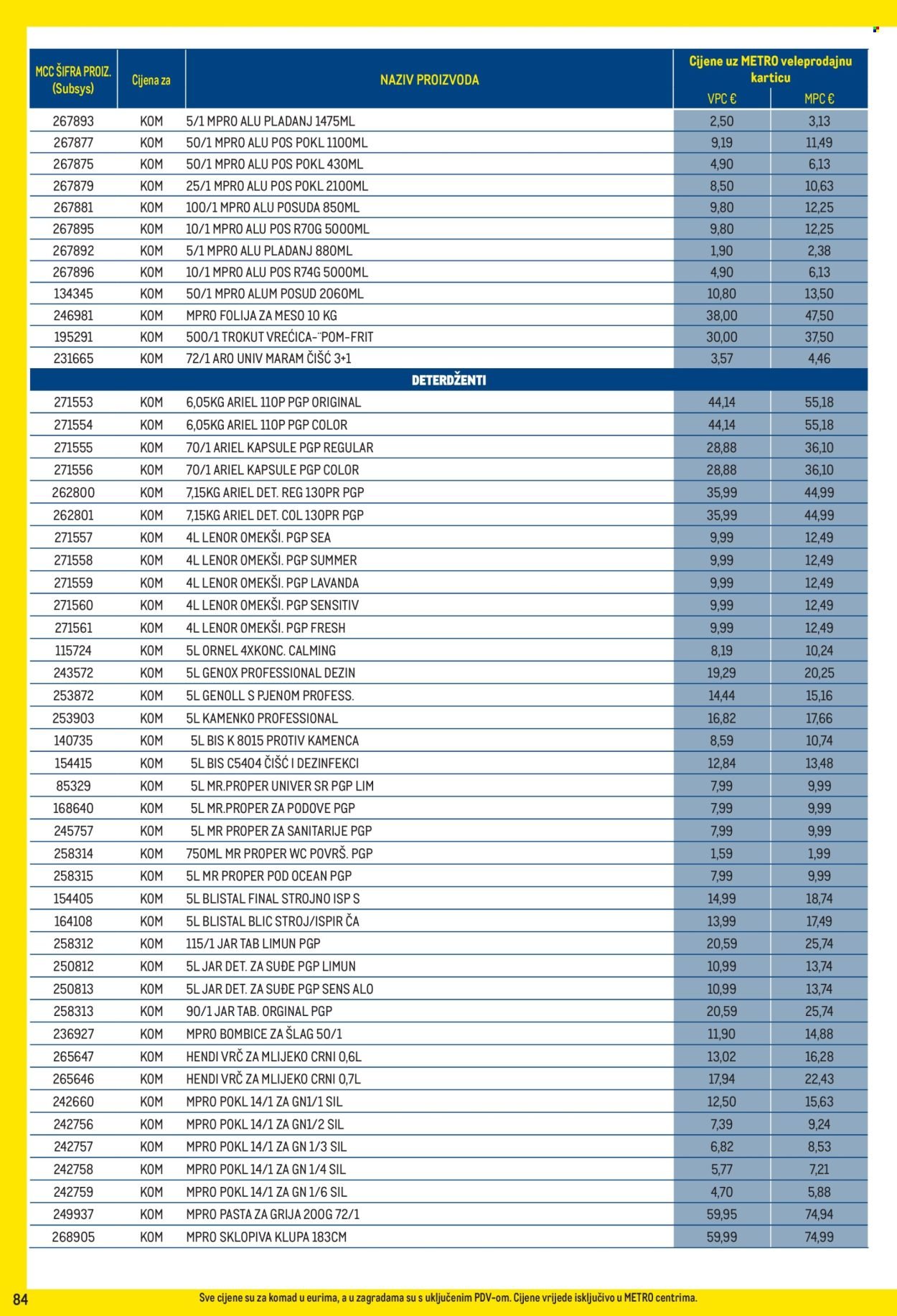 METRO katalog - Profi cijena