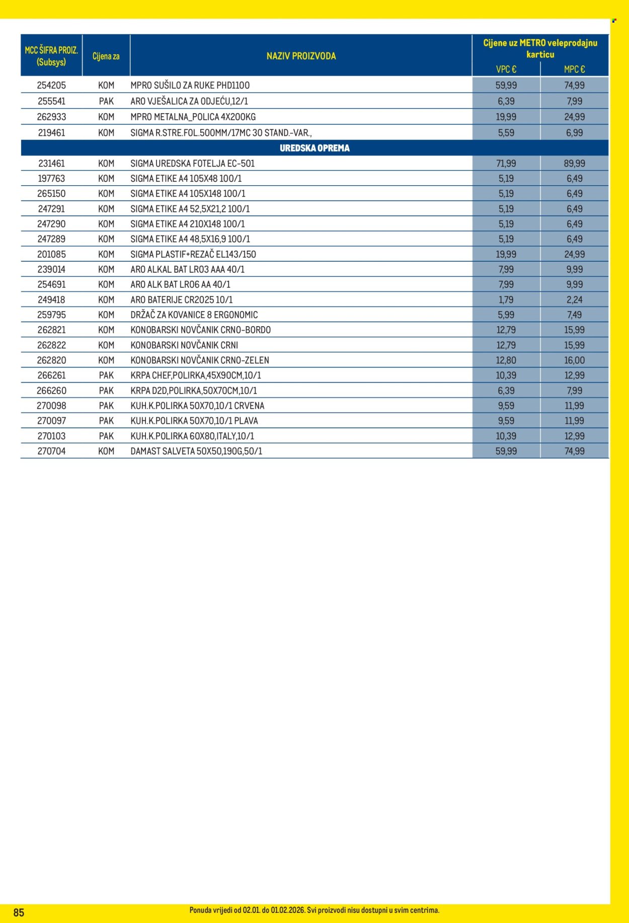 METRO katalog - Profi cijena
