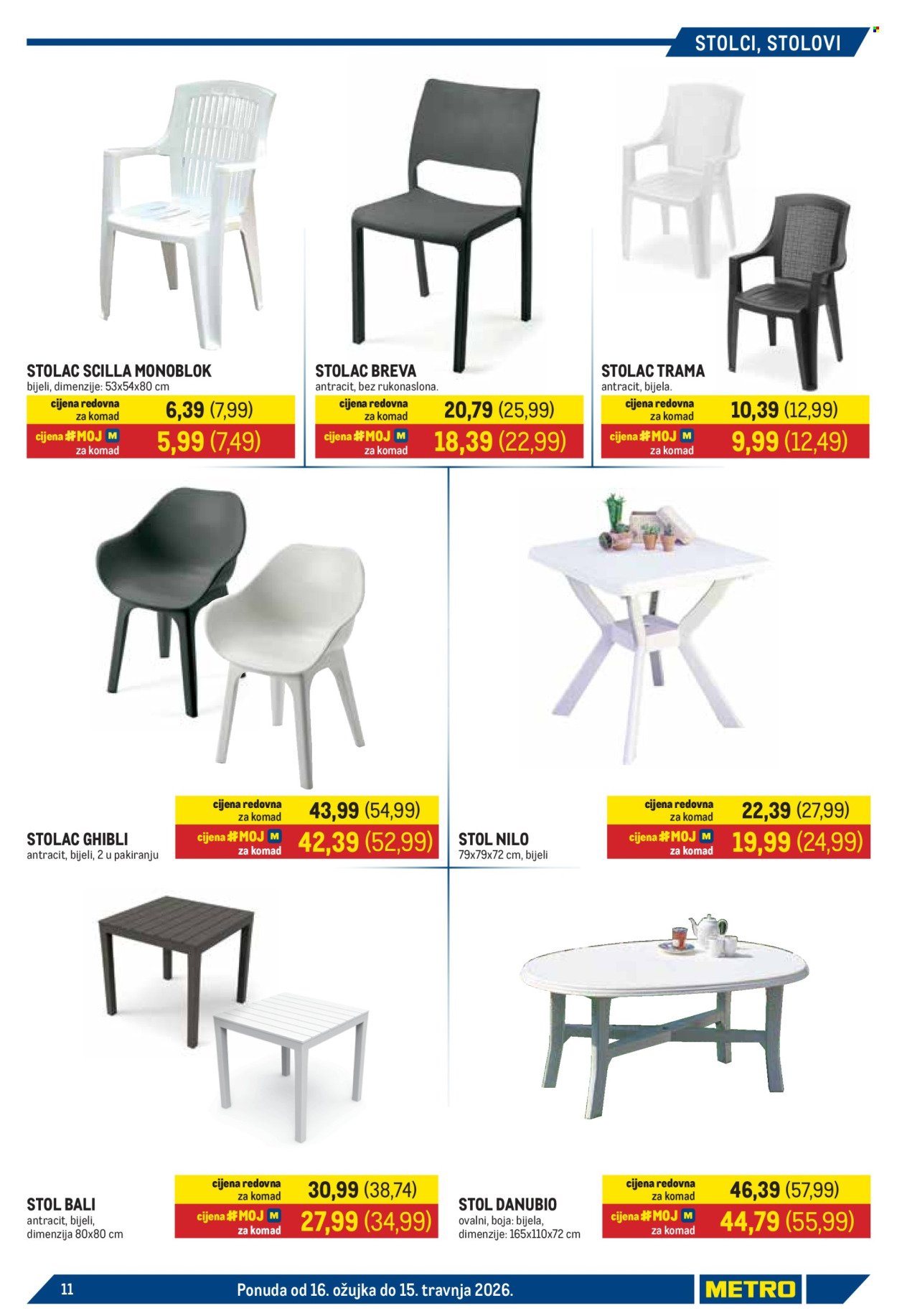 METRO katalog - Sve za terasu