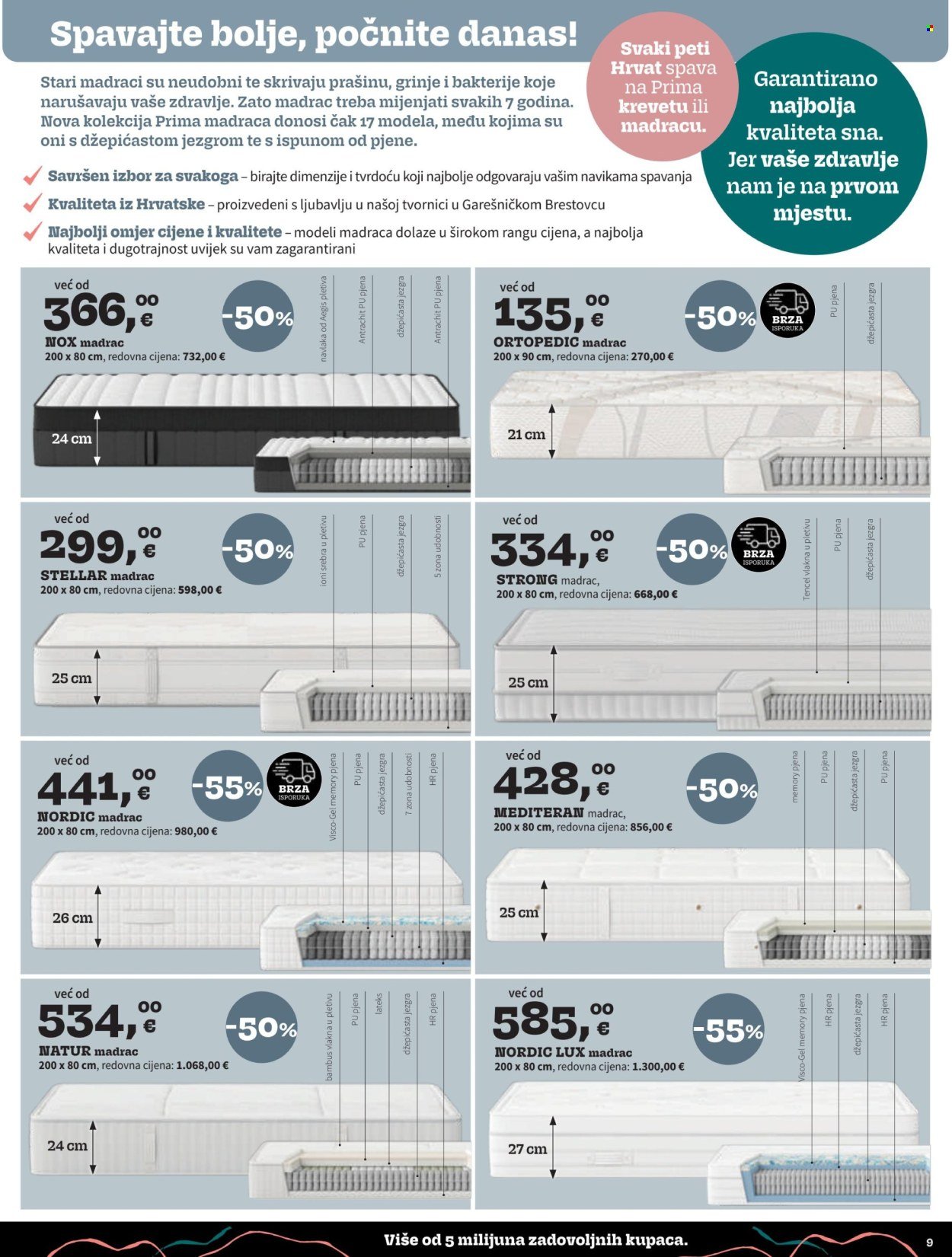 PRIMA katalog - Proslavite s nama 30 rođendan