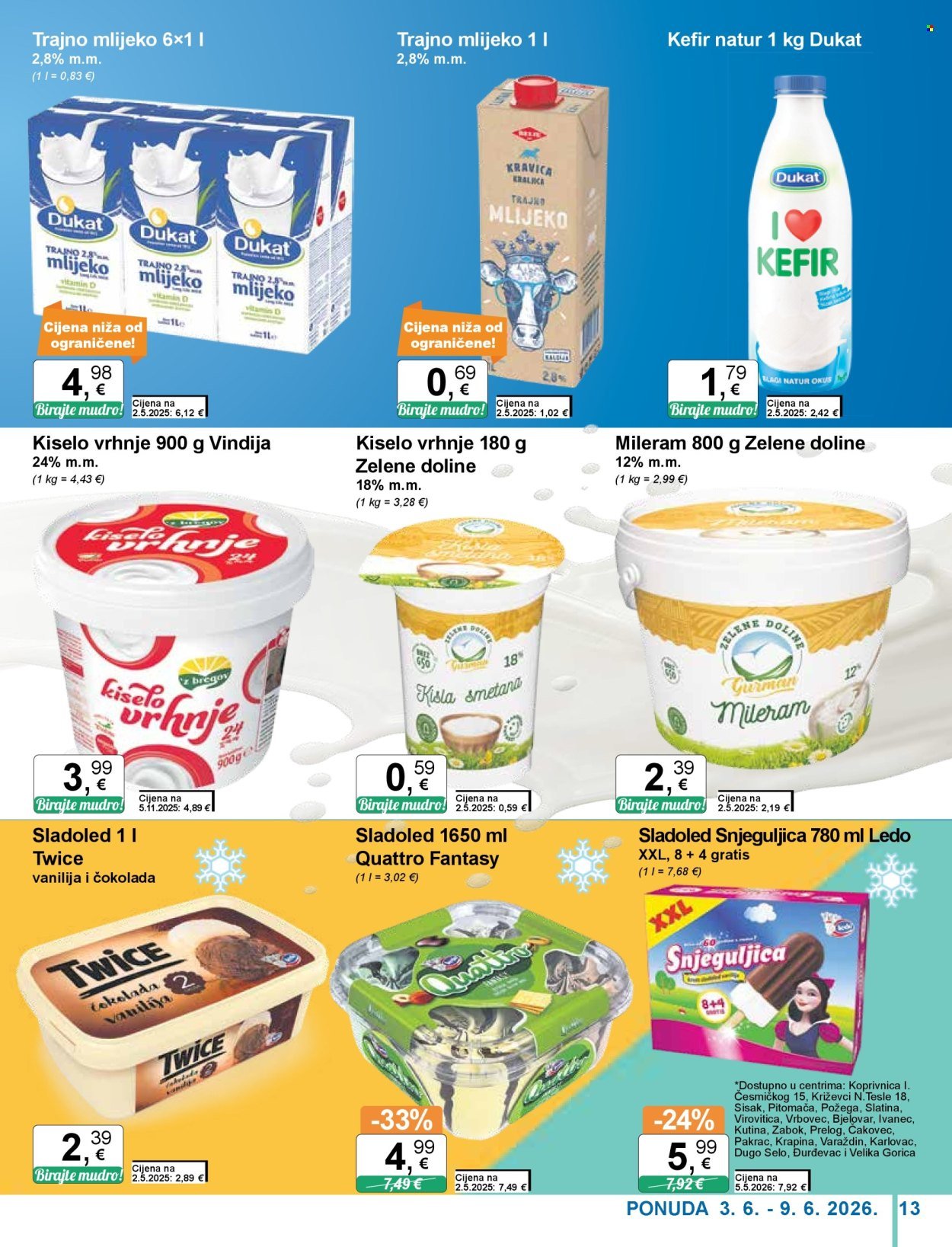 KTC katalog - ŠIROKA POTROŠNJA