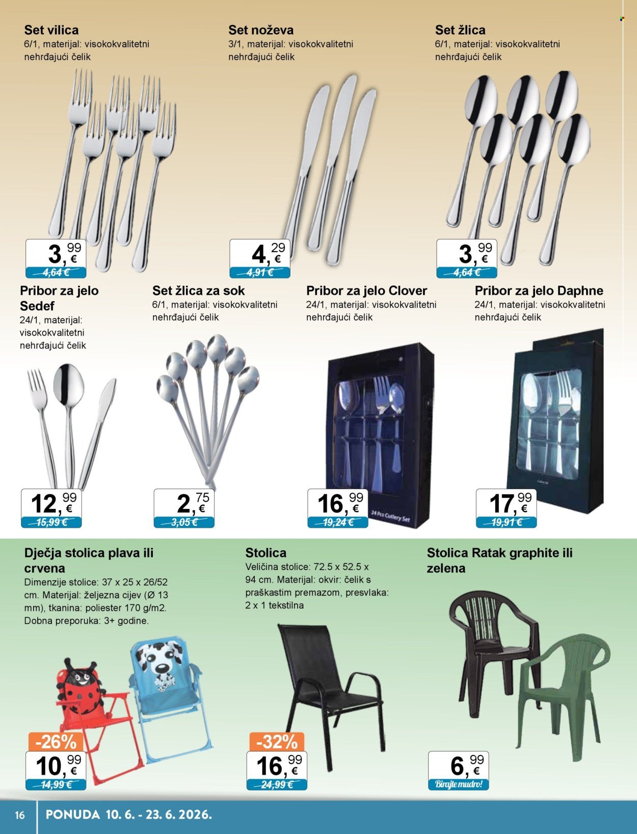 KTC katalog - TEHNIKA I POSUĐE