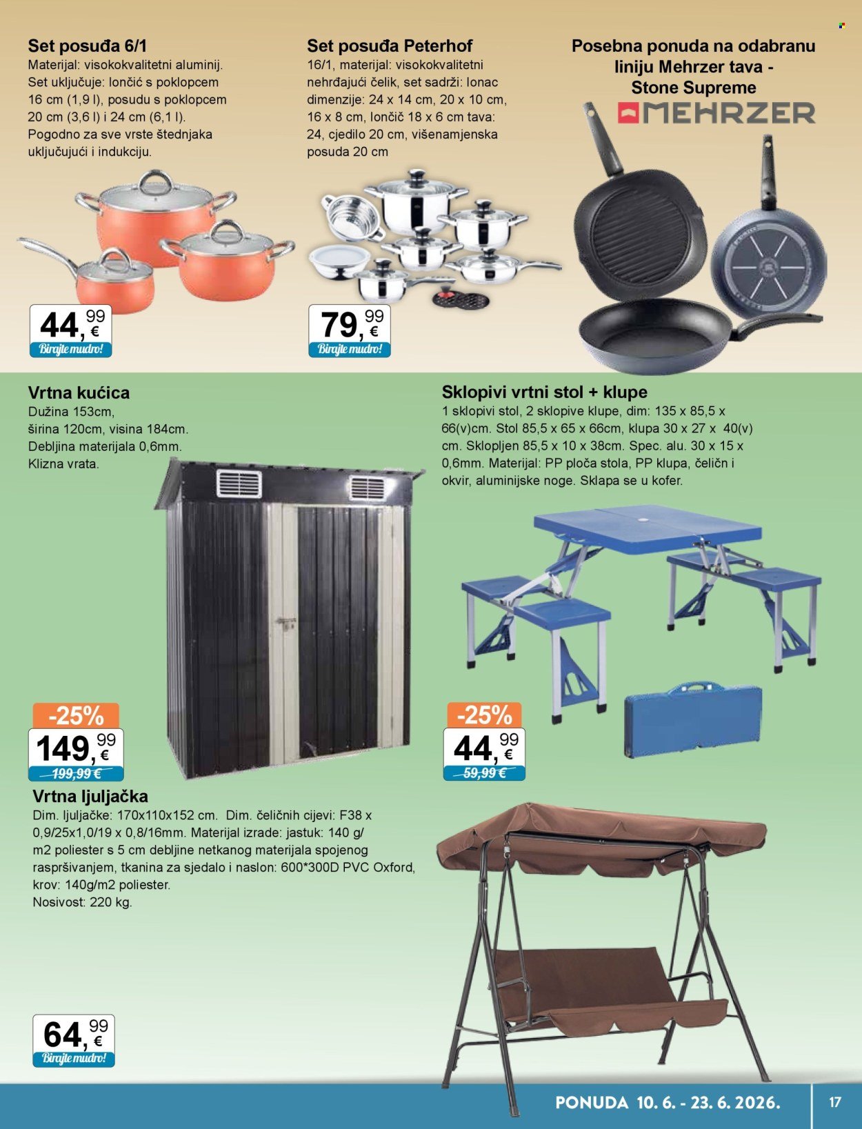 KTC katalog - TEHNIKA I POSUĐE