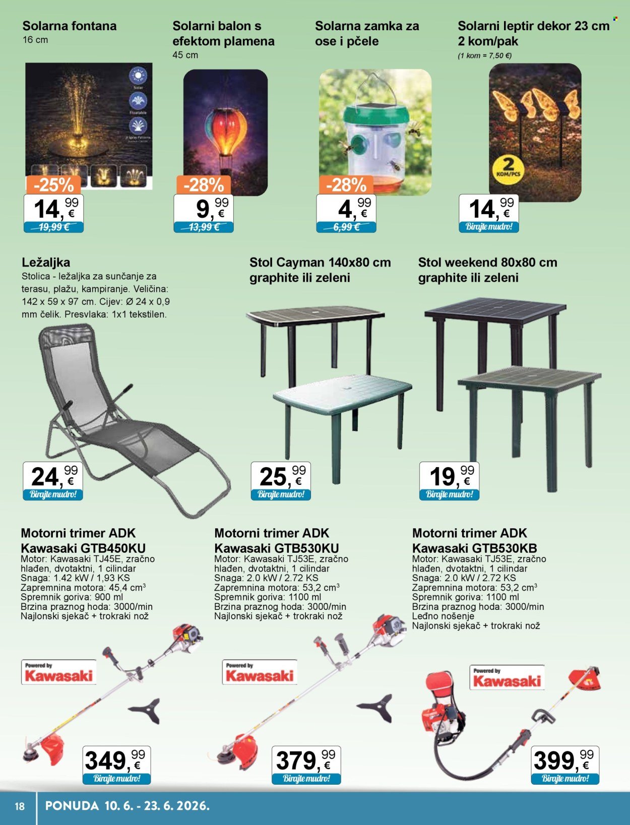 KTC katalog - TEHNIKA I POSUĐE