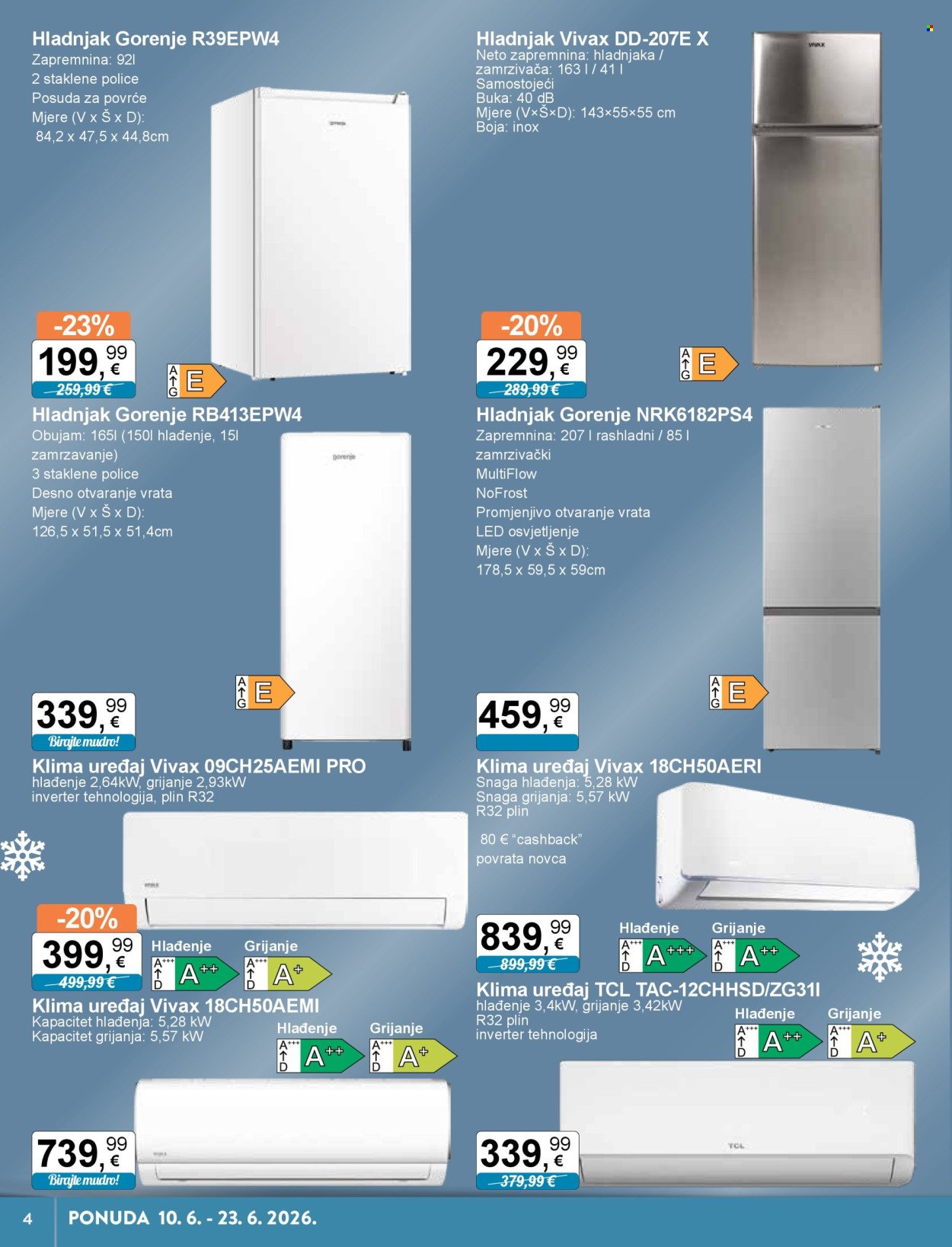KTC katalog - TEHNIKA I POSUĐE