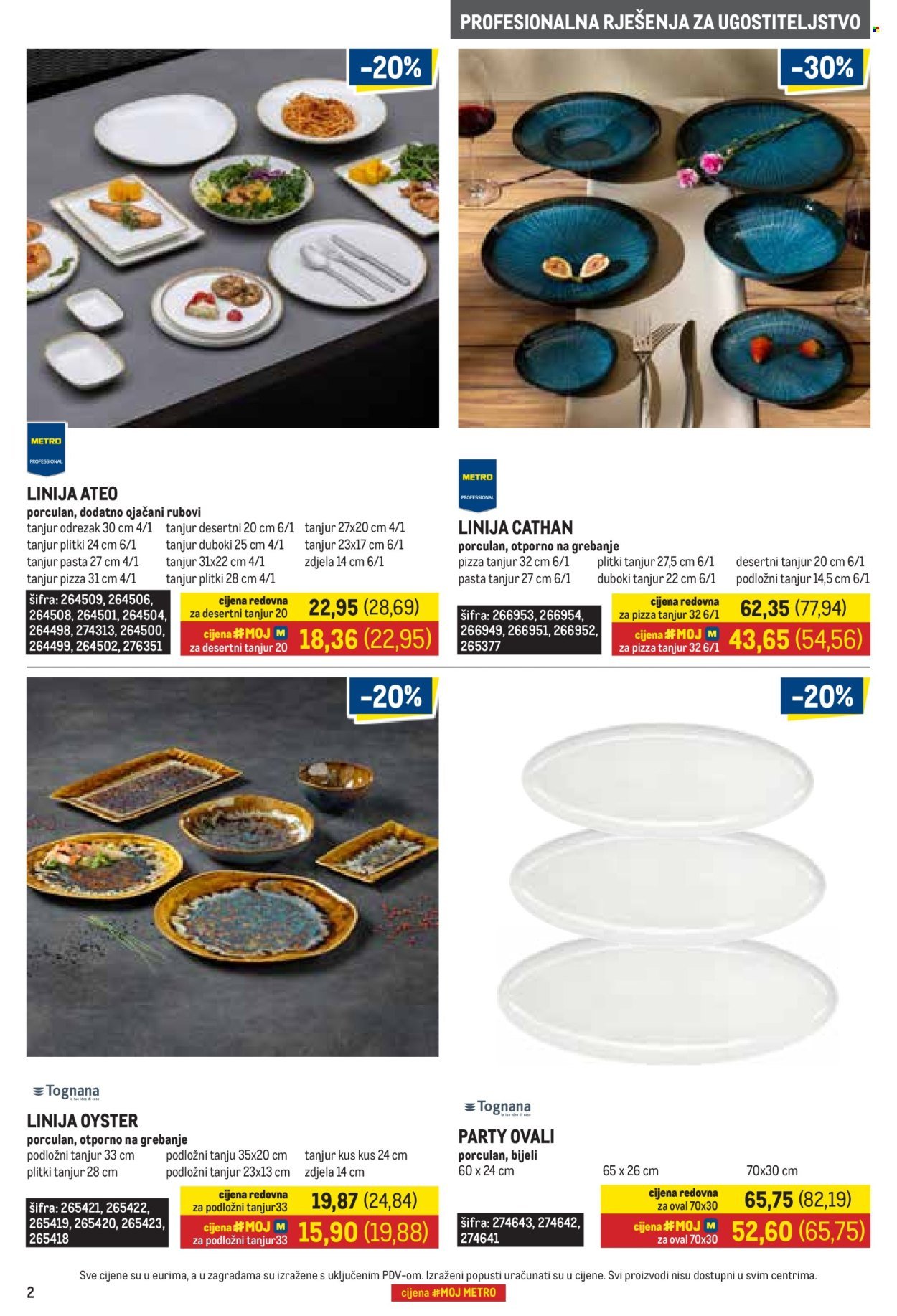METRO katalog - Gastro