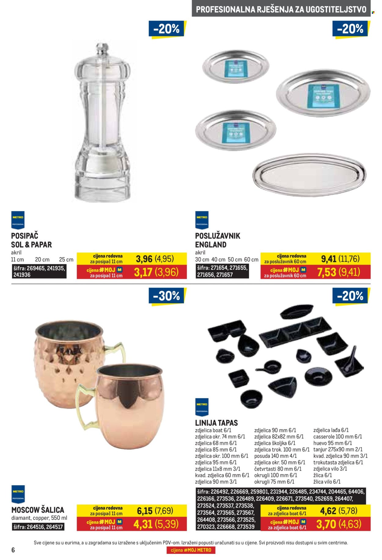 METRO katalog - Gastro