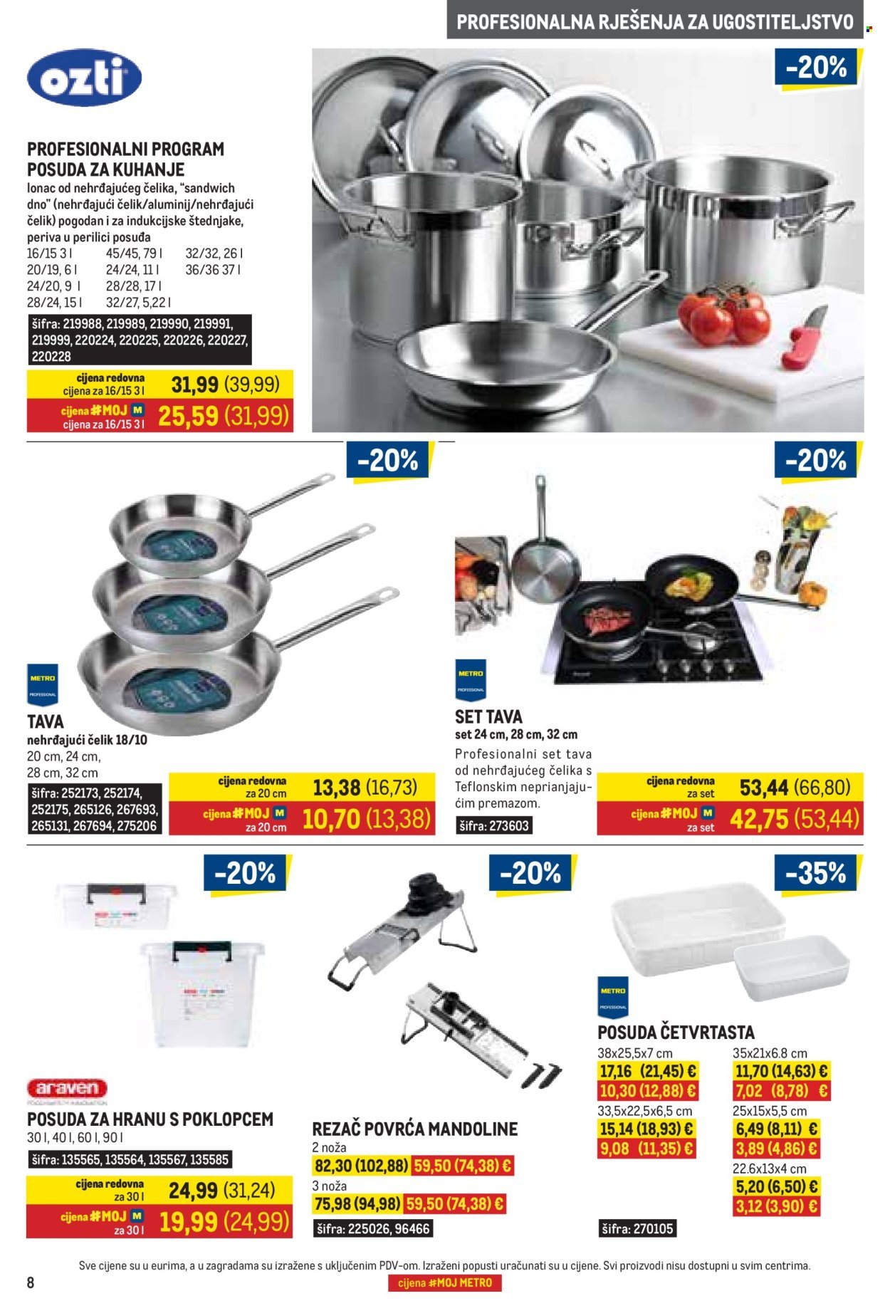 METRO katalog - Gastro