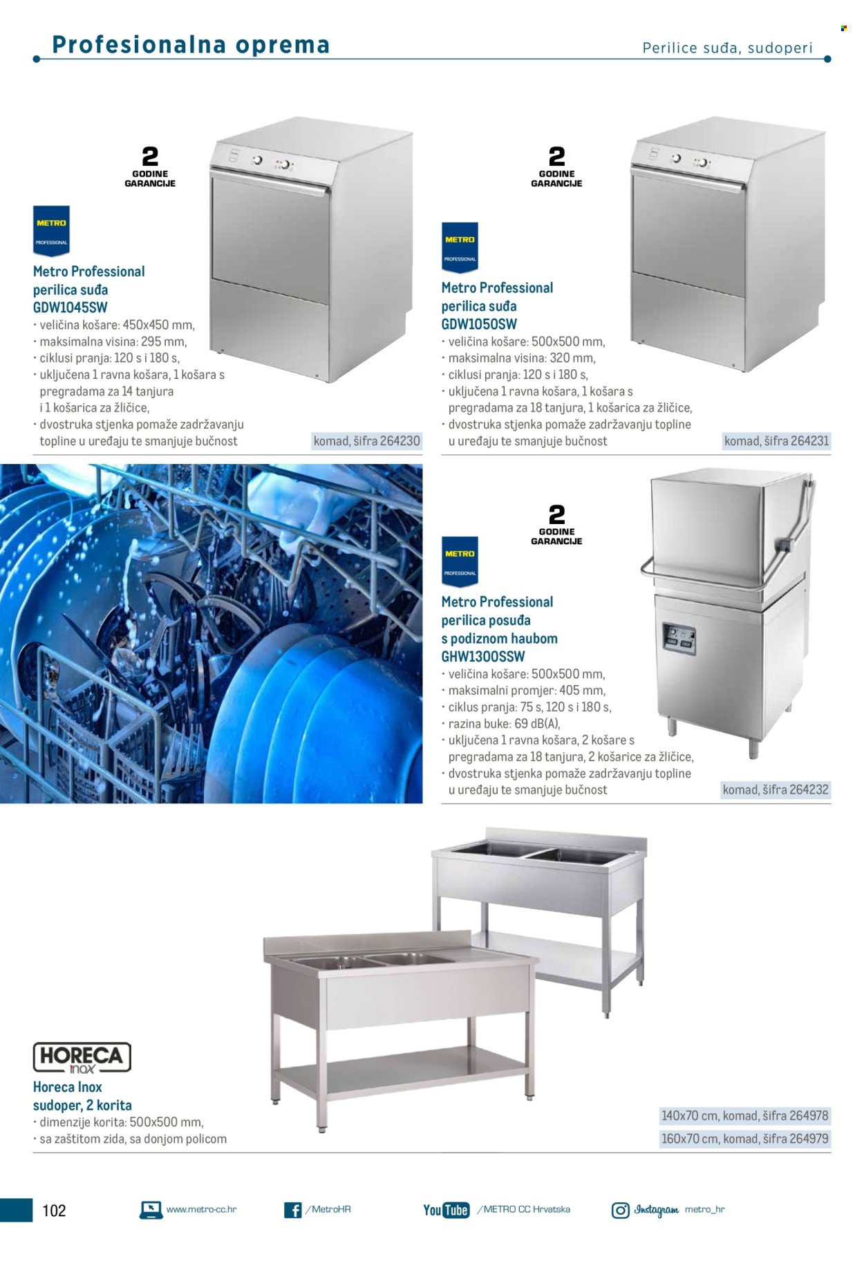 METRO katalog - Poslovna rješenja - Trattoria
