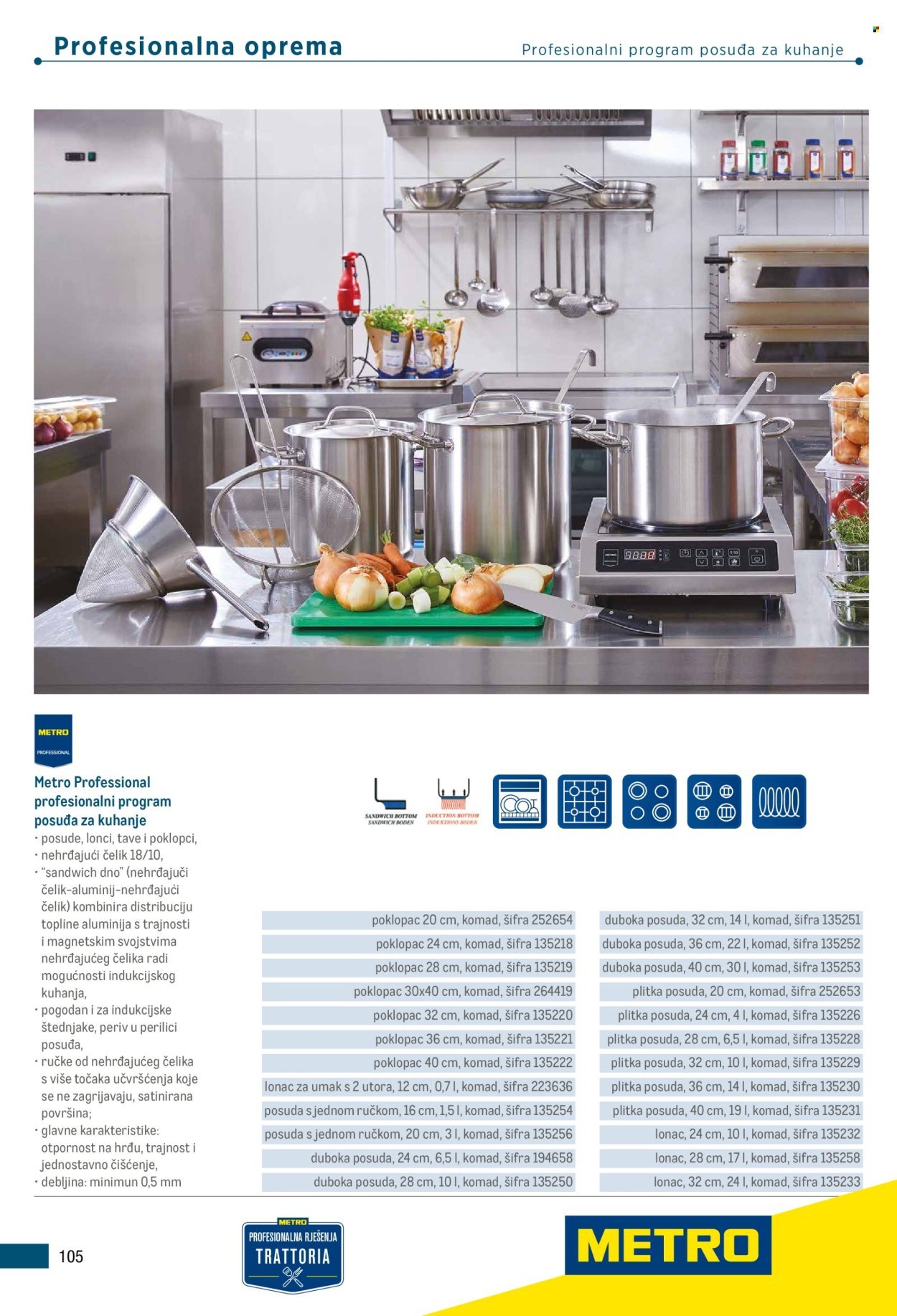 METRO katalog - Poslovna rješenja - Trattoria