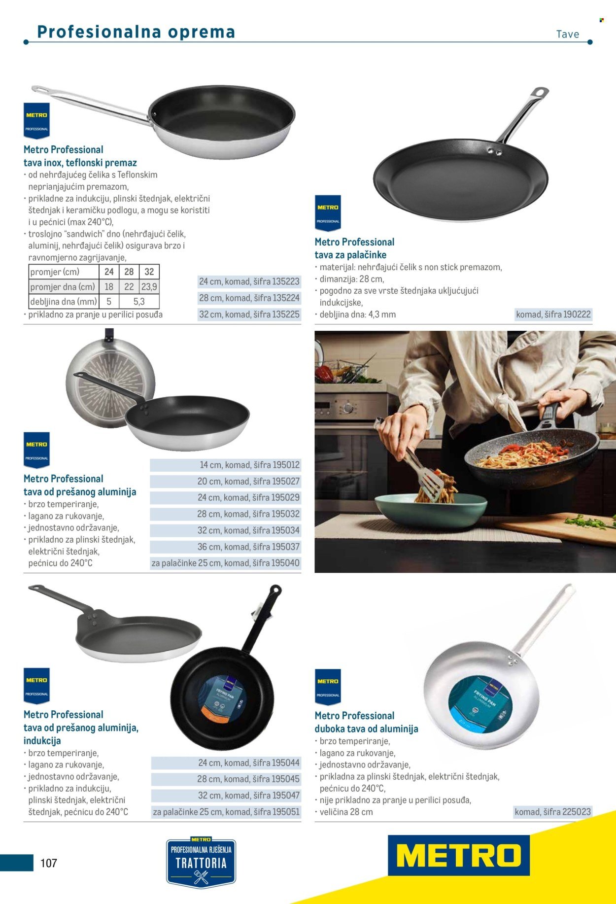 METRO katalog - Poslovna rješenja - Trattoria