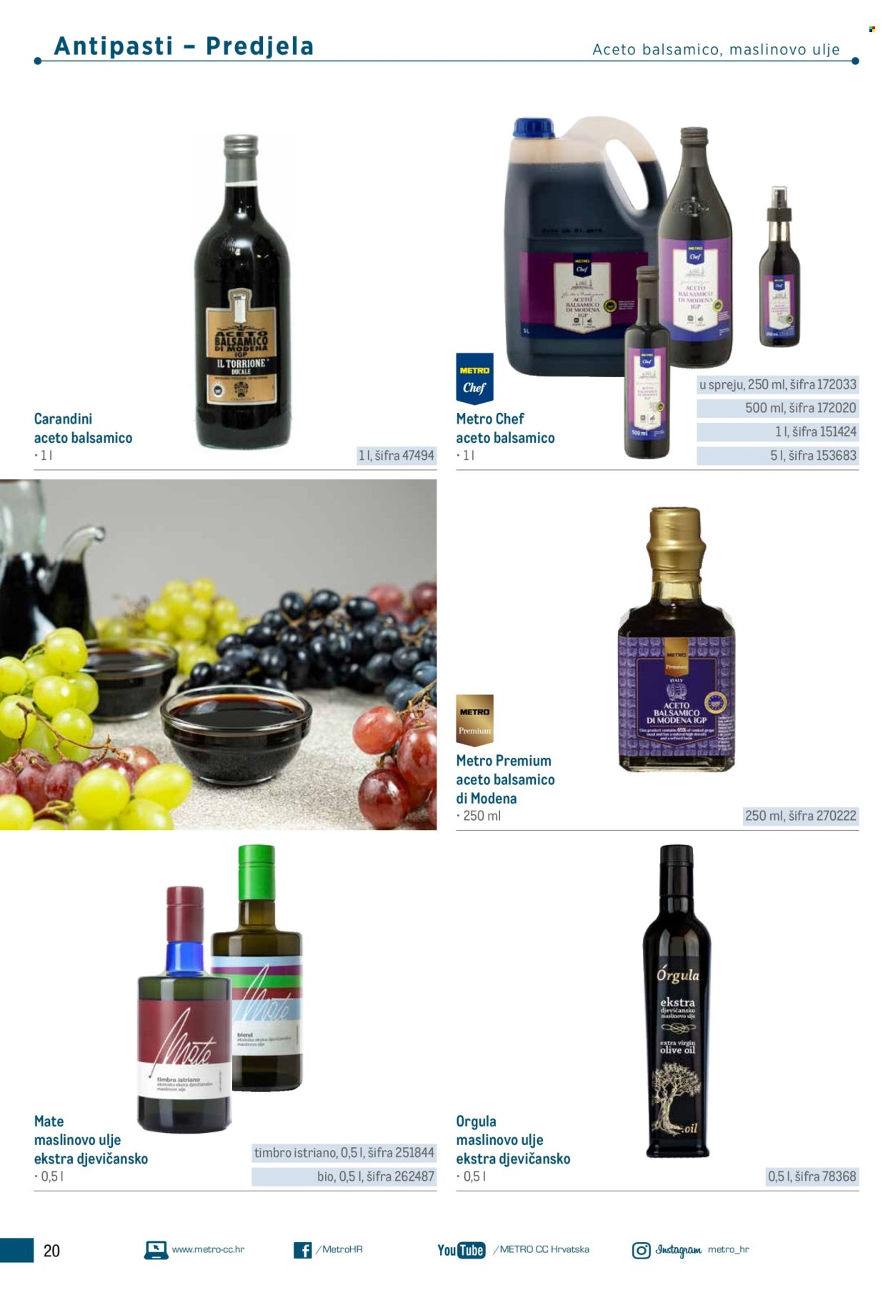 METRO katalog - Poslovna rješenja - Trattoria