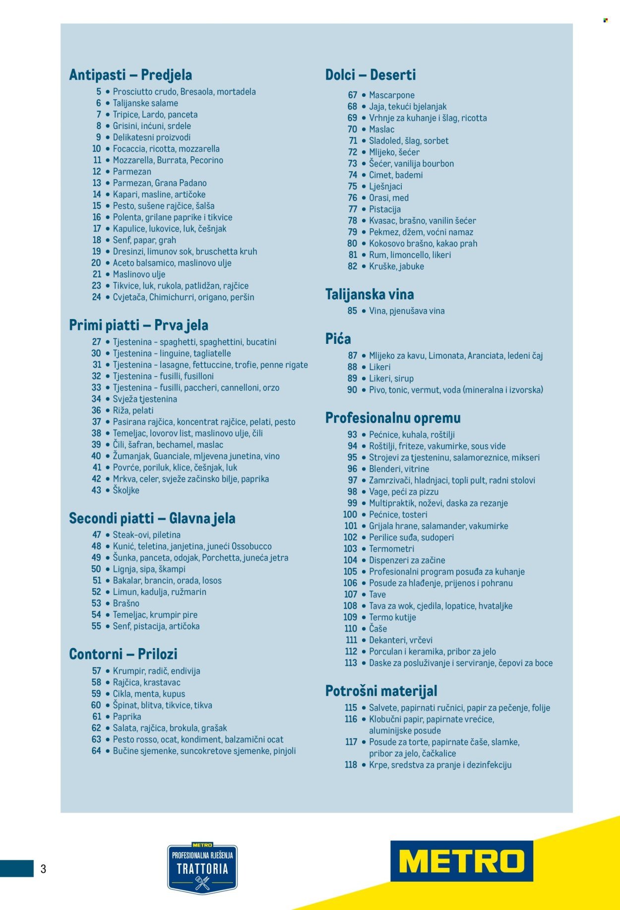 METRO katalog - Poslovna rješenja - Trattoria