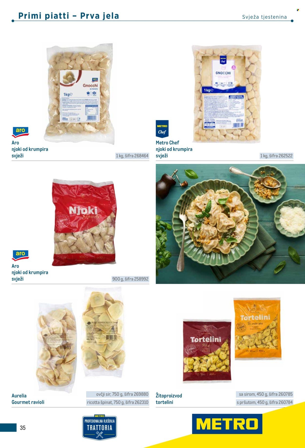 METRO katalog - Poslovna rješenja - Trattoria