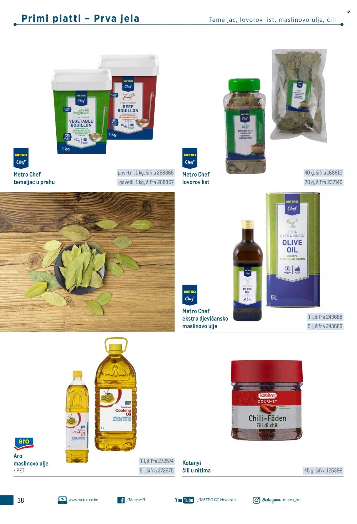 METRO katalog - Poslovna rješenja - Trattoria