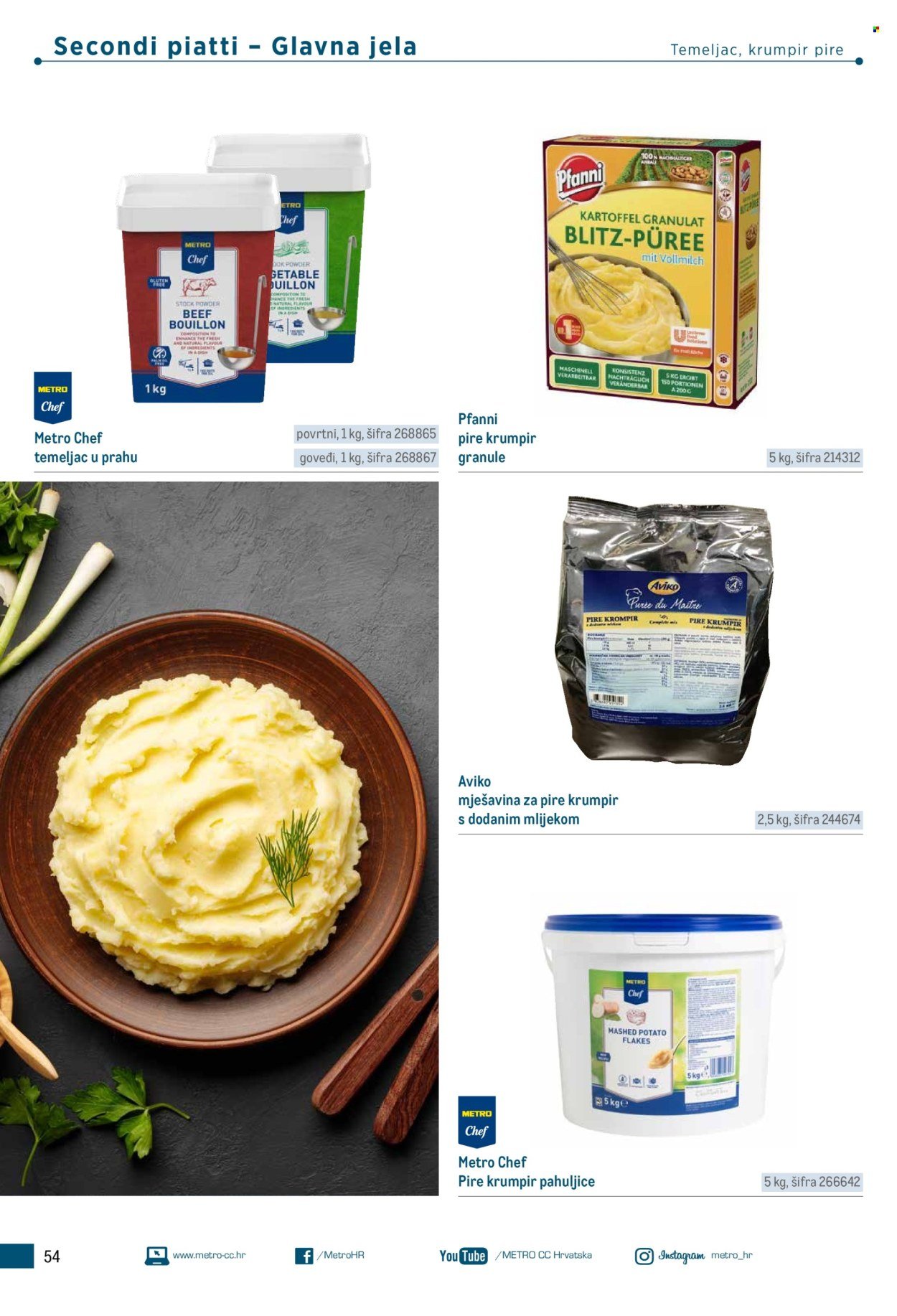 METRO katalog - Poslovna rješenja - Trattoria