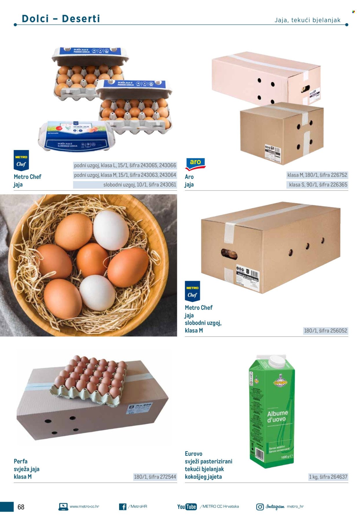 METRO katalog - Poslovna rješenja - Trattoria