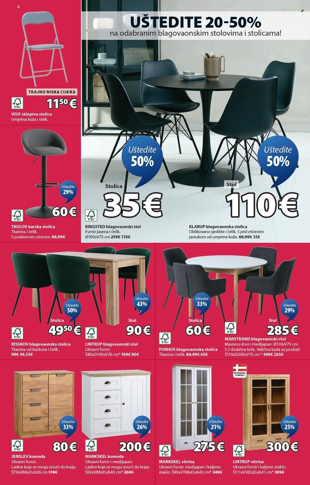 JYSK katalog - Tjedne ponude