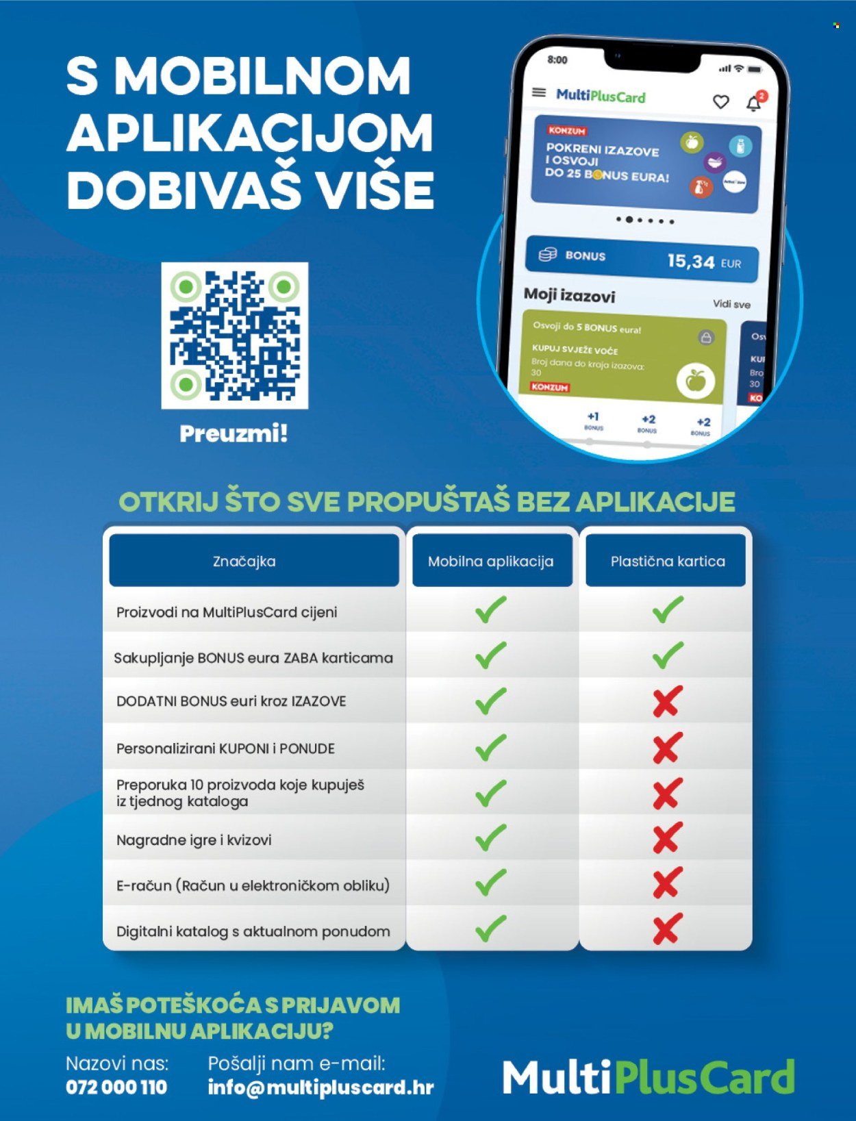 KONZUM katalog - Od srijede 22.04.2026.