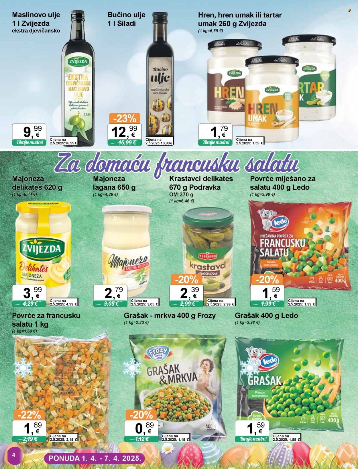 KTC katalog - ŠIROKA POTROŠNJA