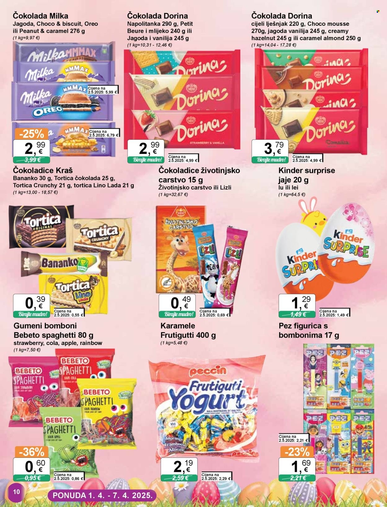 KTC katalog - ŠIROKA POTROŠNJA