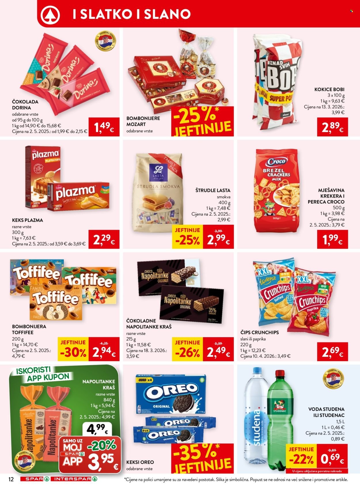 INTERSPAR katalog - Tvoje ljeto, naša strast