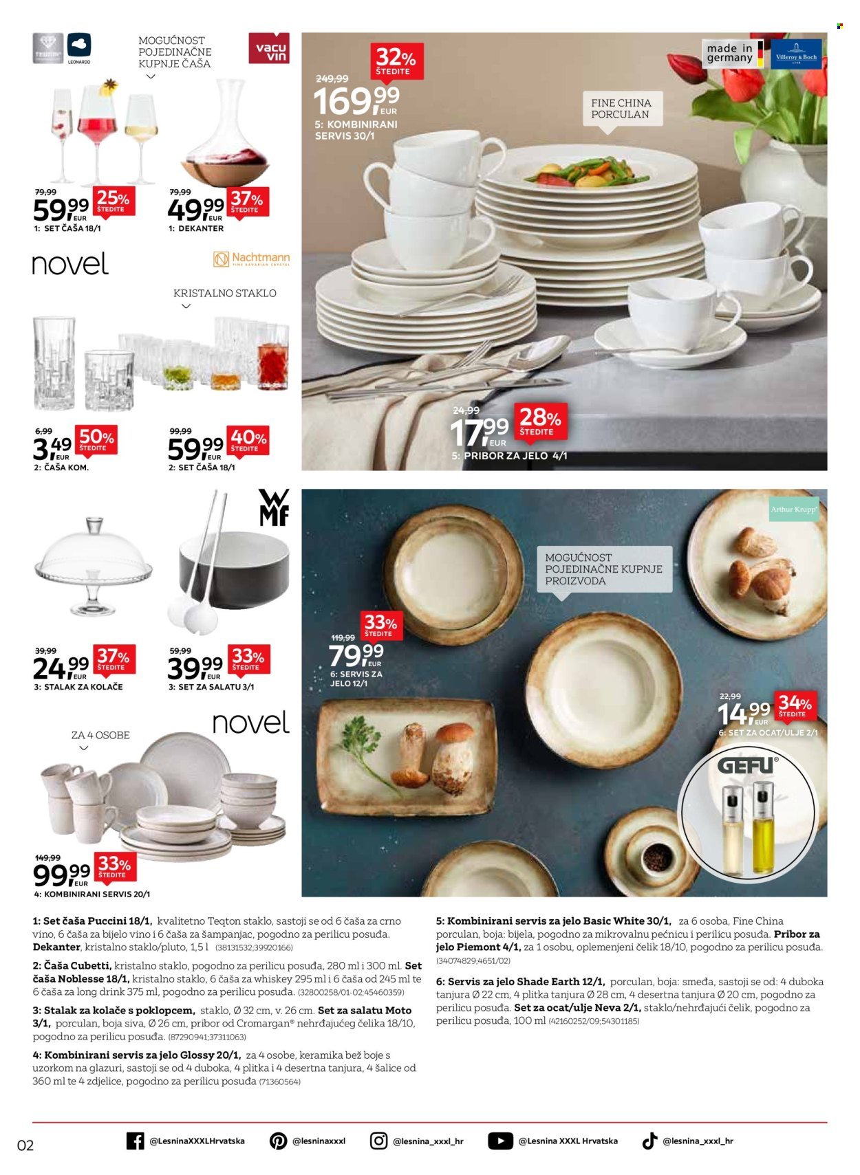 LESNINA katalog - Proljetna inspiracija