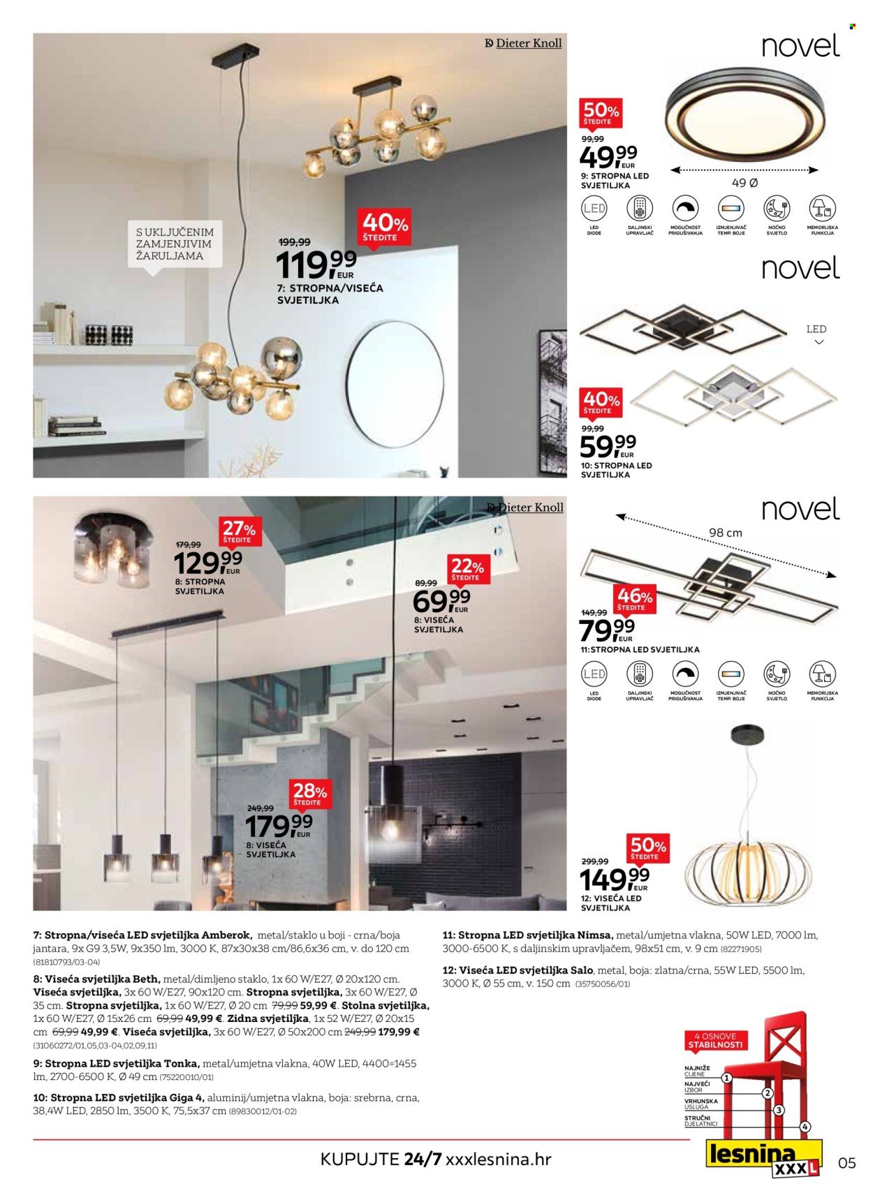 LESNINA katalog - Proljetna inspiracija