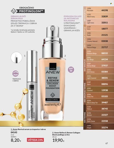 AVON katalog - Baršunasti ruž za usne