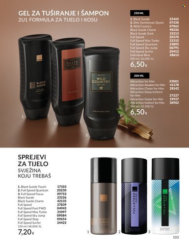 AVON katalog - Mkatalog