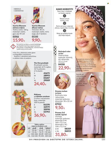 AVON katalog - Mkatalog