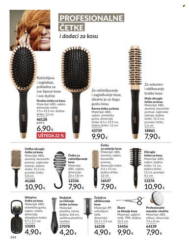 AVON katalog - Mkatalog